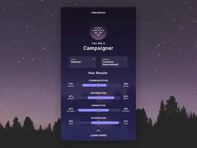 Survey Results Screen archetype event mailers postal results survey
