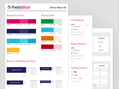 PrestaShop Web UI Kit ui framework ui guidelines ui kit