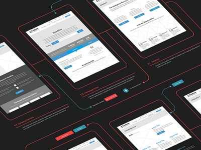 Rainking Wireframing brand dc design agency development grafik graphic design mobile rainking ux ui web wireframe