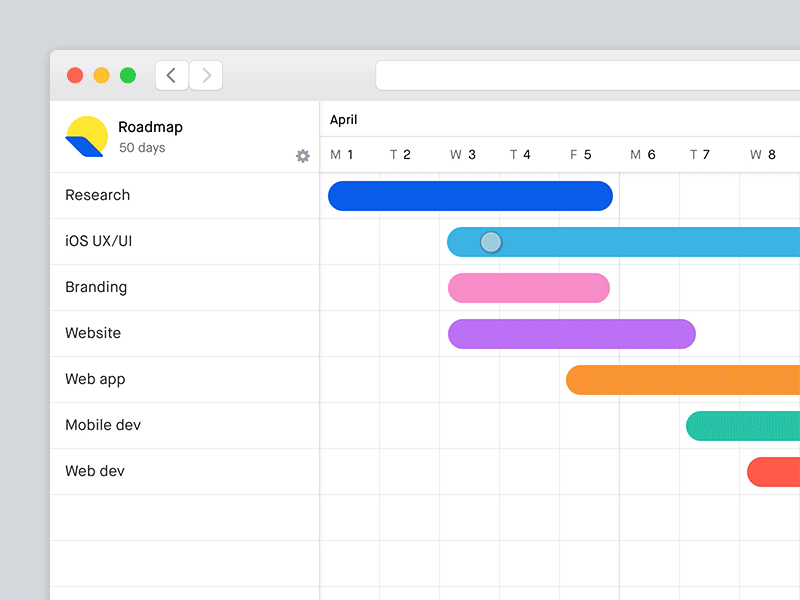 Multi-select app clean dashboard forecasting milestone minimal planning project roadmap simple tasks team