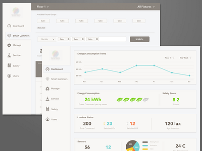 Luminaire dashboard lights ux visual design