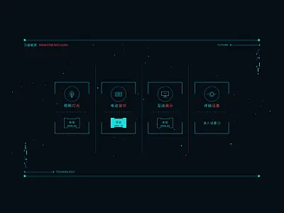 wanyi operate pad pad ui ；