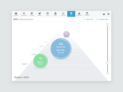 Goals Widget banking finance goals interaction design