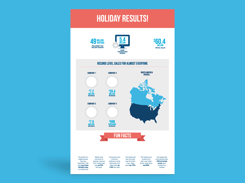 Holiday Results aftereffects animation gif holiday infographic