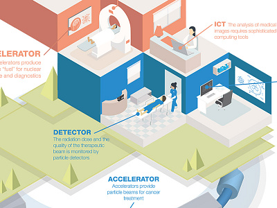 Science infographic design infographic infographie recherche science scientifique