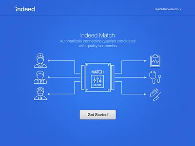 Indeed Match indeed marketing splash