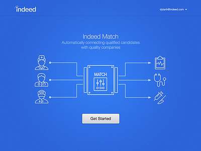 Indeed Match indeed marketing splash