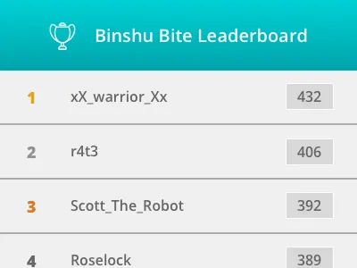 Daily UI #019 - Leaderboard chart daily ui gaming gg list rofl