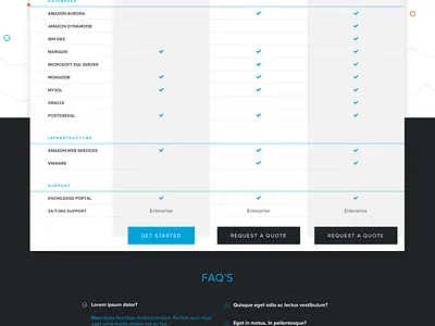 Trying to make tables cool pricing tables ui web