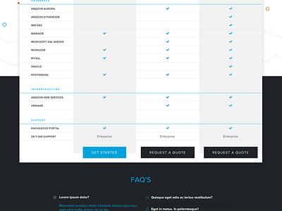 Trying to make tables cool pricing tables ui web