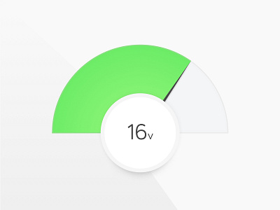 Day 80 - VU Meter graph graphics knobs levels meter peak progress slider vu