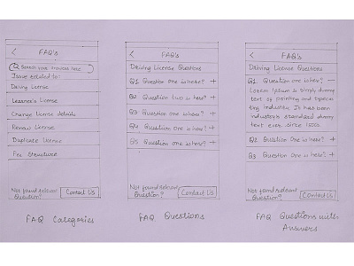 My License App - FAQ's screen Sketches best design designer india license mobile portfolio research sketchs user experience ux wireframe