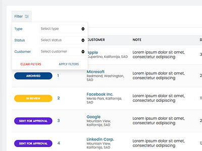 Filter Dropdown dropdown ui user interface web elements