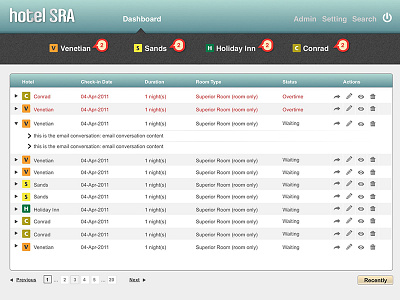 Hotel SRA front-end