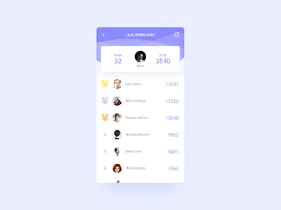 Leaderboard app dailyui interface leaderboard mobile rank step ui ux