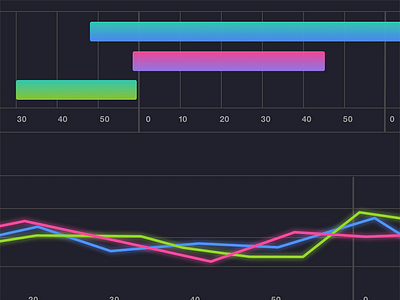 Glows & Gradients dashboard data visualization graphs