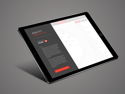 HSBC Equity Insights data viz responsive design ui