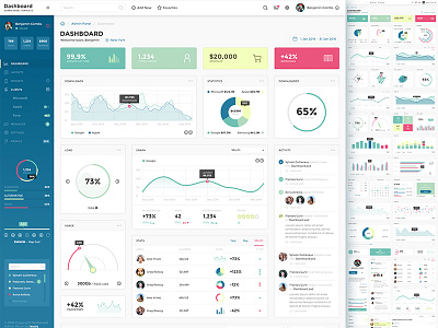 Dashboard dashboard ui ux