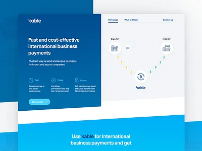 kable Homepage bitcoin business currency finance invoice security transfer