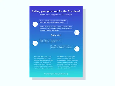 Flyer - how to make your first political phone call (in the US) blue flyer government gradient infographic politics
