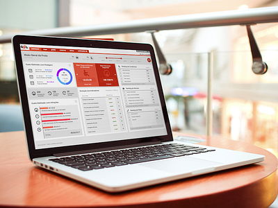 Rastrear Dashboard charts dashboard flat mockup panel telematics web