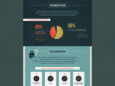 Is your data process secure? business cloud computer data illustration infographic person security