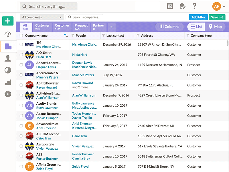 Nutshell Index Lists charts contact management crm graphs lists maps ui