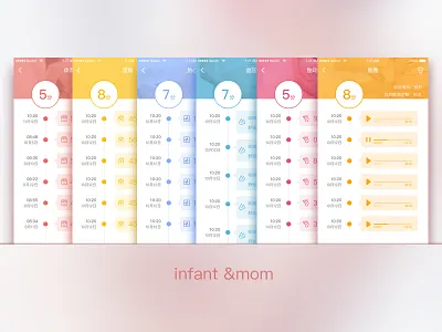 baby app design app data doctor family infant maternal mom pink pregnant table test