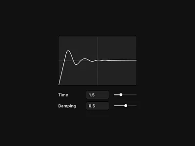 A New Spring animation curve damping edit framer framer js framerjs interaction prototyping spring time