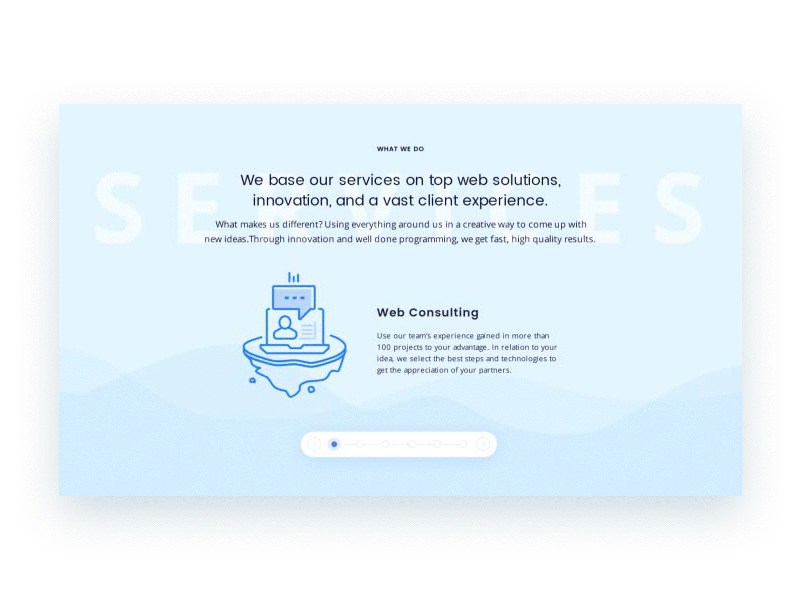 Services Animation animation bullets icons navigation services slider what we do