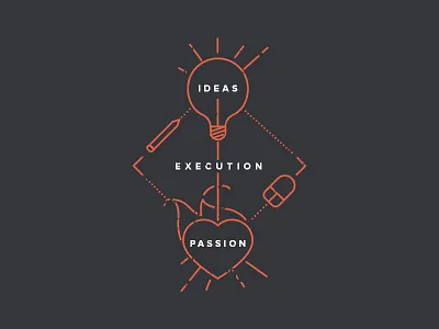 Brand Concept Illustration brand idea illustration stroke