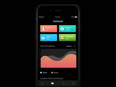 Asset Management Dashboard asset management black dark dashboard graphs ios tool ui