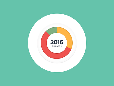 Circular Graph app chart graph graphicdesign web website