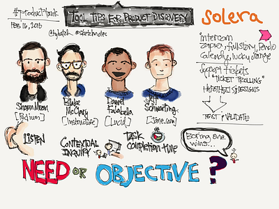 ProductTank Sketchnotes madewithpaper producttank sketchnotes