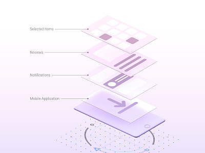 Illustration Style Exploration 3d branding direction illustration isometric phone style