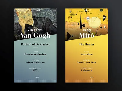 Know thy great painter