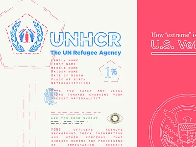 Extreme Vetting america illustration philadelphia philly political politics portrait refugees syria trump