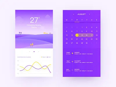Weather calendar interface interface