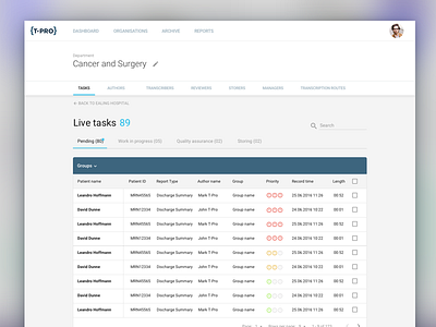 Task Table hierarchic material design web ui