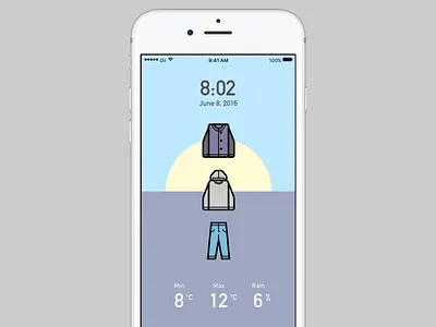 Weather & Wardrobe app concept app clothing design icons ios ui ux wardrobe weather