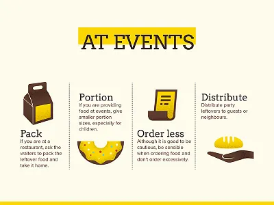 At Events colour flat food icon illustration style wastage