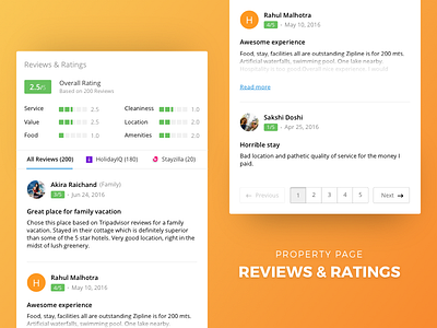 Mobile Reviews and Ratings - Property Page activity feedback mobile property ratings reviews travel