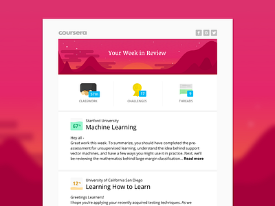 Twilight Sunset, Coursera Email Template coursera edtech education email email template gamification illustration mountains nature sky stars sunset