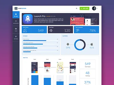 Dashboard for testing apps admin panel app dashboard statistics ui user interface ux web