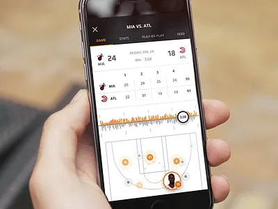 Miami HEAT app Game Detail app basketball chart data game ios sport sports