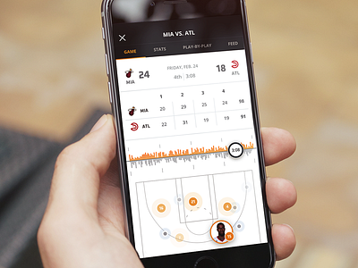 Miami HEAT app Game Detail app basketball chart data game ios sport sports