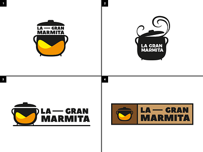 Logo test, please help me! brand help logo test