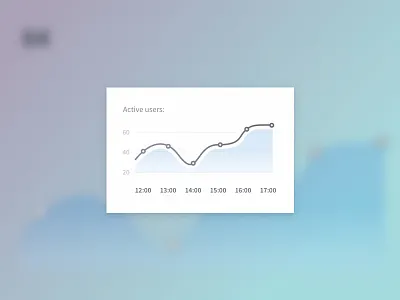 Everyone loves a dashboard graph dashboard data data visualisation graph ui web app