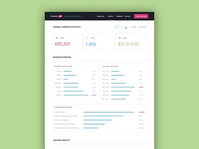 Dashboard Analytics analytics dashboard infographic interface