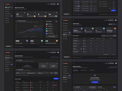 DeleteMe B2B Dashboard Darkmode b2b business cyberattacks dashboard dataremoval identity theft phising privacy security spam stalking